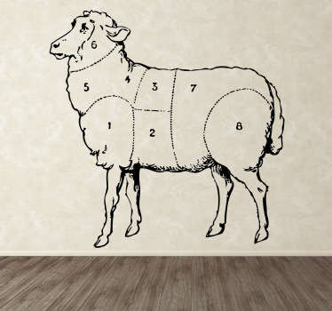 Sticker decorativo parti ovino