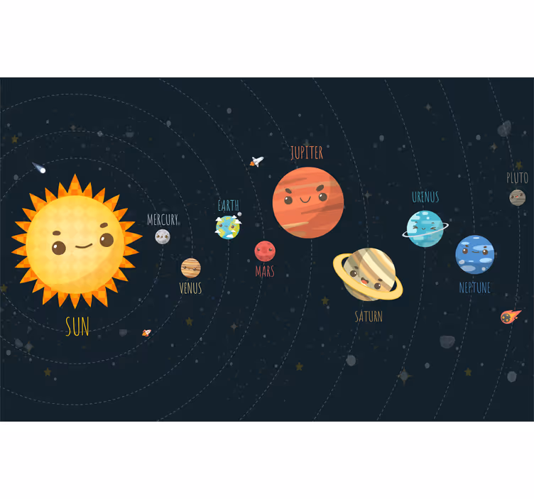 Tenda a rullo cameretta sistema solare spiegato - TenStickers