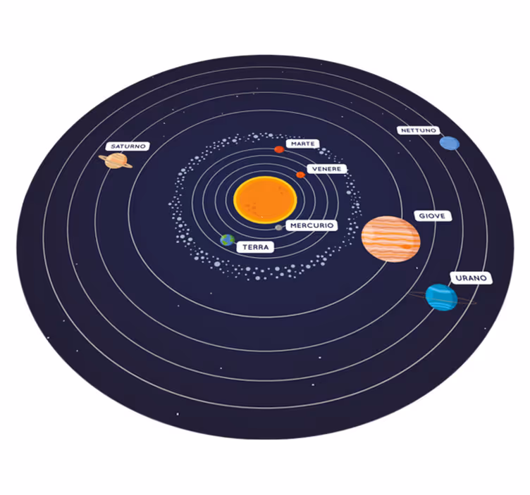 Tappeto vinile camera da letto sistema solare - TenStickers