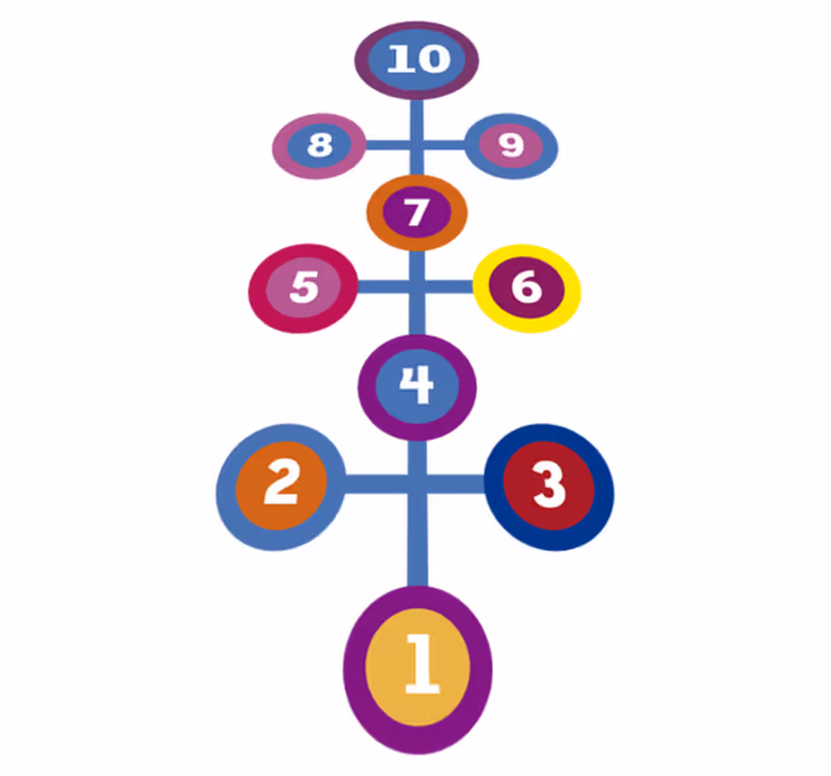Tappeto vinile giochi hopscotch rotondo - TenStickers