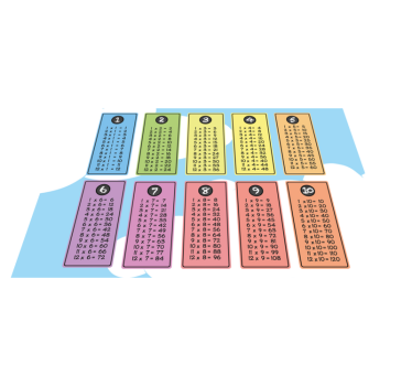 Tovaglietta infantile Tabellina - TenStickers