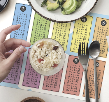 Tovaglietta infantile Tabellina - TenStickers