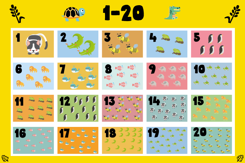 Tovaglietta americana infantile con tabella numeri colorata - TenStickers