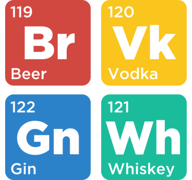 Sottobicchieri birra carte elemento bevande - TenStickers
