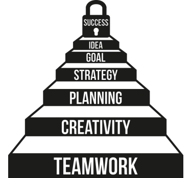 Poster per ufficio maggiore motivazione lavorativa - TenStickers