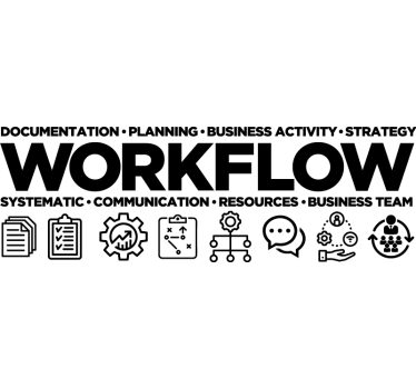 Poster per ufficio flusso di lavoro - TenStickers