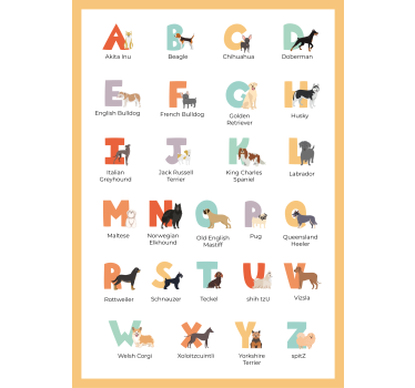 Poster Cane razze di cani alfabeto - TenStickers