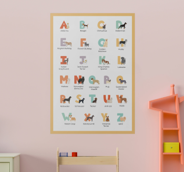 Poster Cane razze di cani alfabeto - TenStickers