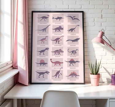 Poster di dinosauri diversi tipi - TenStickers