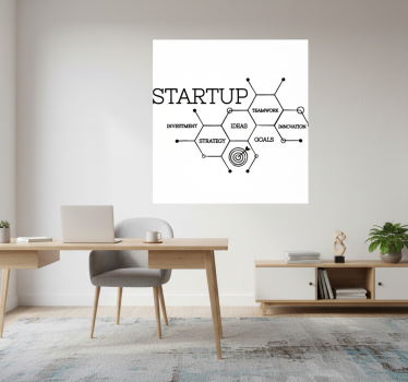 Poster per ufficio concetti di start up - TenStickers