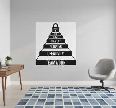 Poster per ufficio maggiore motivazione lavorativa - TenStickers