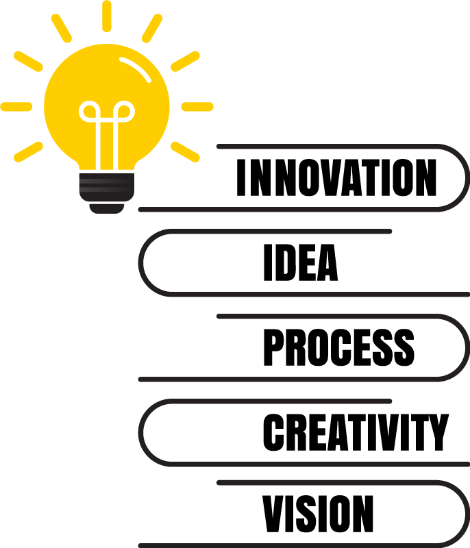 Poster per ufficio valori della lampadina - TenStickers