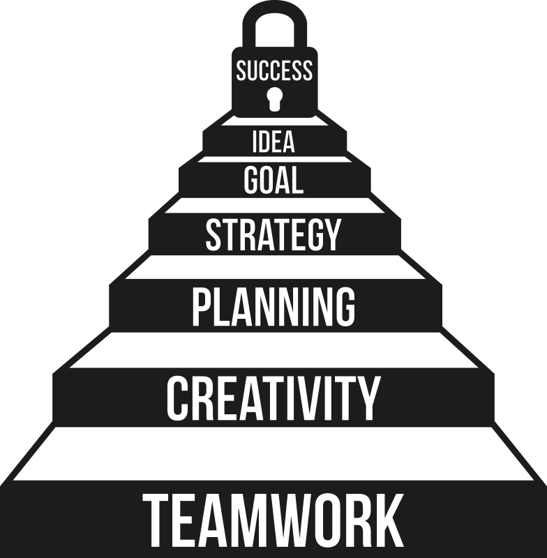 Poster per ufficio maggiore motivazione lavorativa - TenStickers