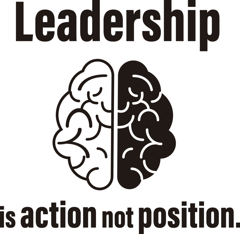 Poster per ufficio leadership cerebrale - TenStickers