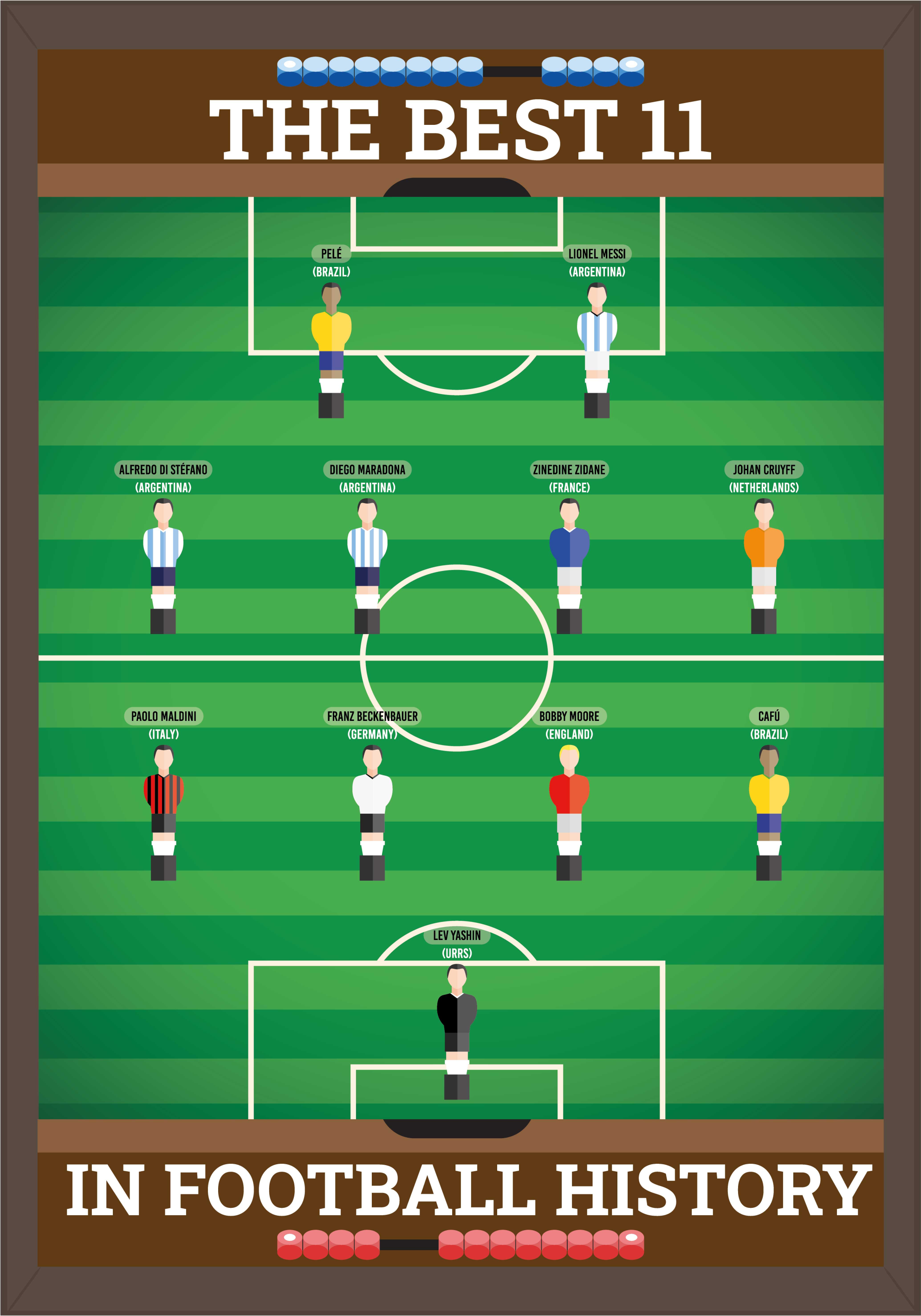 Calcio poster migliori 11 della storia del calcio - TenStickers