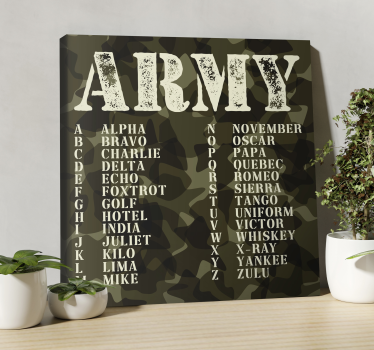 Quadro con alfabeto e lettere Alfabeto fonetico nato - TenStickers