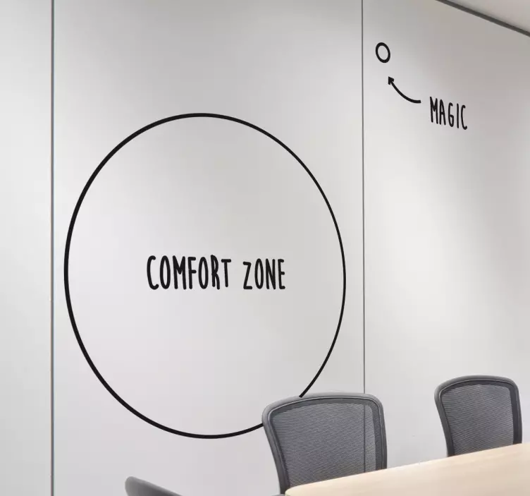 Adesivo decorativo comfort zone - TenStickers