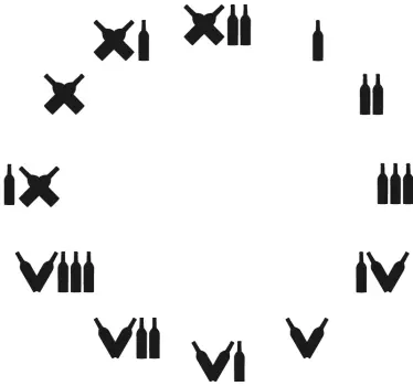 Adesivo orologio bottiglie di vino - TenStickers