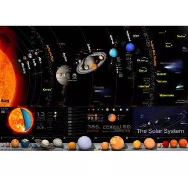 Adesivo murale sistema solare - TenStickers