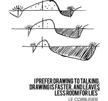 Adesivo architettura Le Corbusier - TenStickers