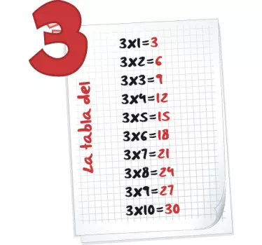 Adesivo bambini tabella delle moltiplicazioni 3 - TenStickers