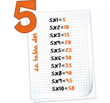 Adesivo bambini tabella delle moltiplicazioni 5 - TenStickers