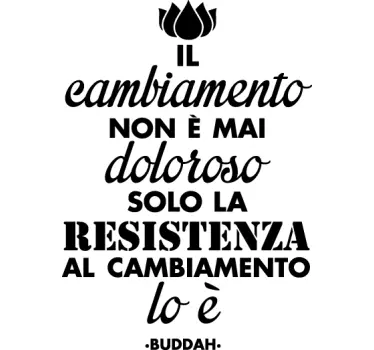 Adesivo murale sul cambiamento Buddha - TenStickers