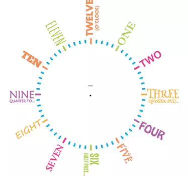 Adesivo orologio in inglese - TenStickers