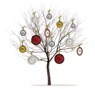 Sticker decorativo albero degli orologi - TenStickers