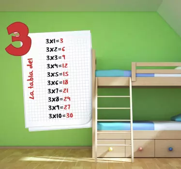 Adesivo bambini tabella delle moltiplicazioni 3 - TenStickers