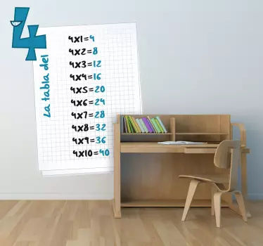 Adesivo bambini tabella delle moltiplicazioni 4 - TenStickers