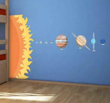 Adesivo educativo sistema solare - TenStickers