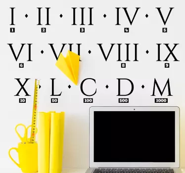 Adesivo murale bambino numeri romani - TenStickers