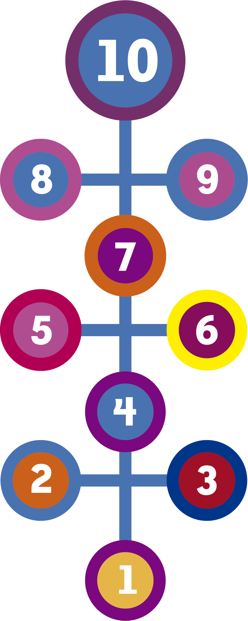 Tappeto vinile giochi hopscotch rotondo - TenStickers