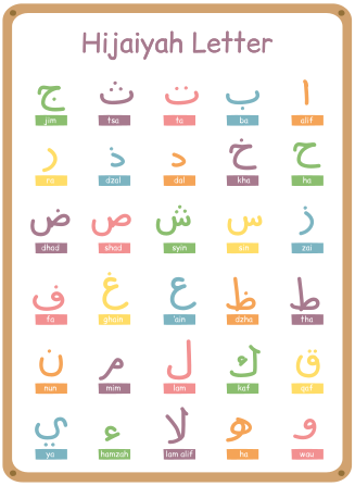 Tappeto vinile per bambini alfabeto arabo - TenStickers