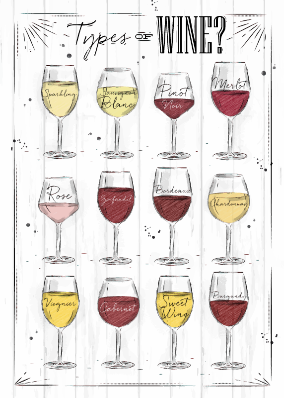Tappeto vinile frase guida ai bicchieri di vino - TenStickers
