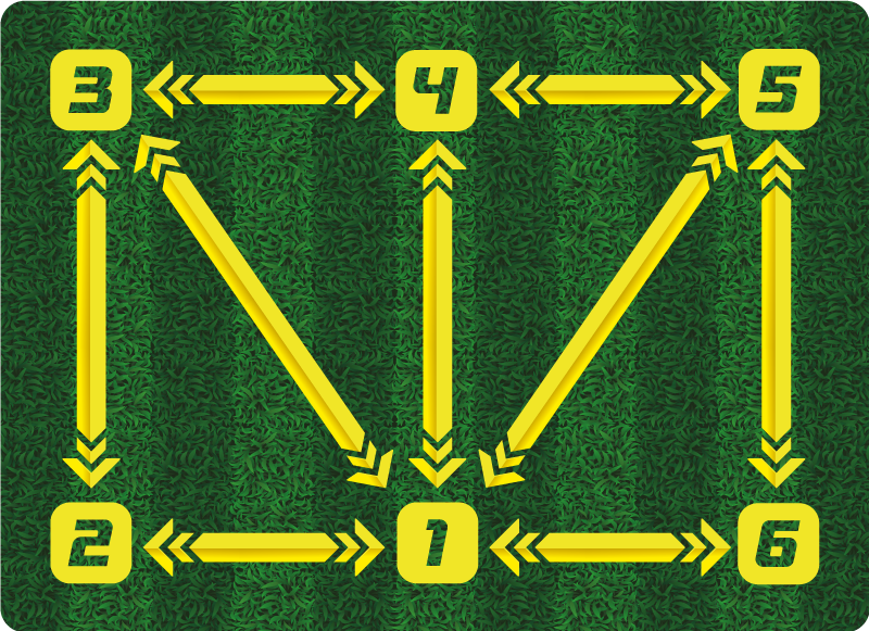 Passatoia in vinile rettangolare allenamento di calcio - TenStickers